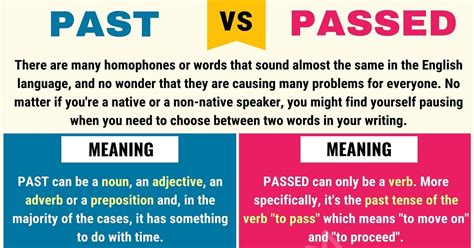 synonyme passé|passed vs past.